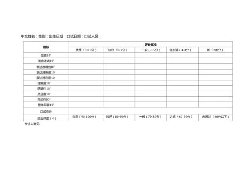 11-教师应聘考核 口试评量表.docx