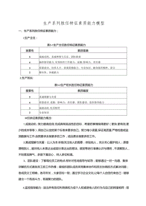 生产系列素质模型及面试题库考试.docx