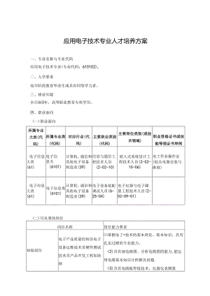 职业技术学院应用电子技术专业人才培养方案.docx