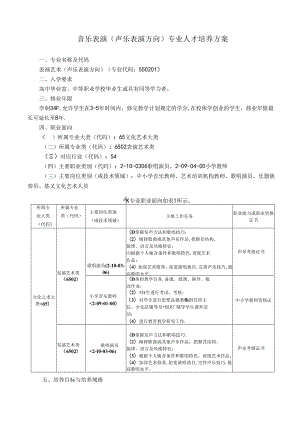 职业技术学院表演艺术专业（声乐表演方向）人才培养方案.docx