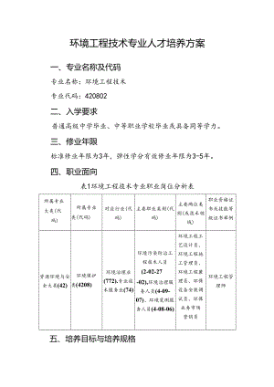 职业技术学校环境工程技术专业人才培养方案.docx