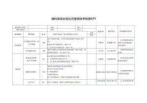 辅料库组长岗位月度绩效考核表KPI.docx