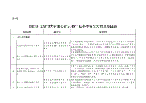 国网浙江省电力有限公司2018年秋冬季安全大检查项目表.docx