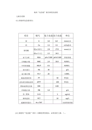 临床“危急值”报告制度及流程.docx