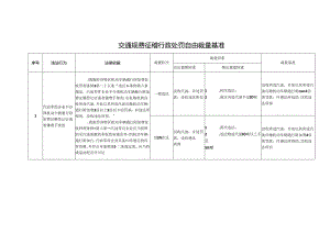 交通规费征稽行政处罚自由裁量基准.docx