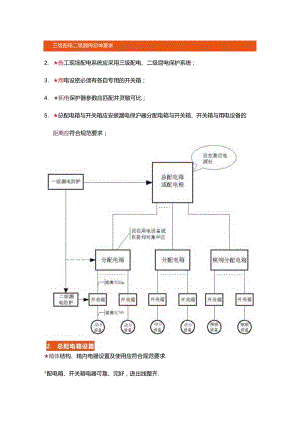 临时用电隐患排查500项有标准有依据！.docx