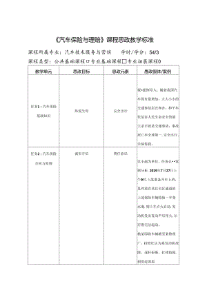 《汽车保险与理赔》课程思政标准.docx