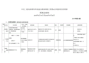 生产进度计划 项目部.docx