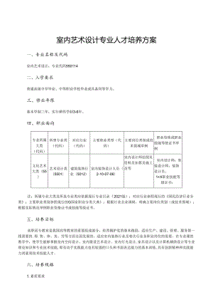职业技术学院室内艺术设计专业人才培养方案.docx