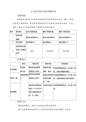 公司经营成本风险预警体系.docx
