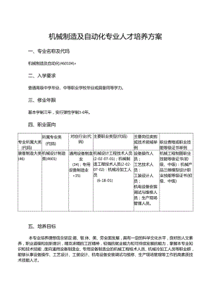 职业技术学院机械制造及自动化专业人才培养方案.docx