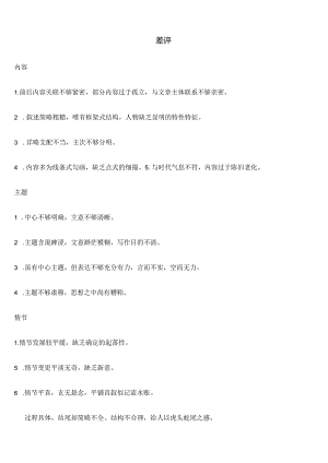 小学生作文批改评语精选全[1].docx