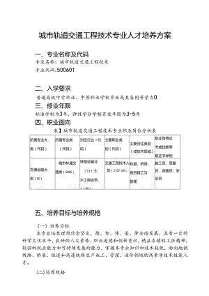 职业技术学院城市轨道交通工程技术专业人才培养方案.docx