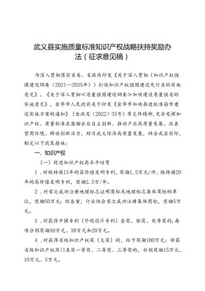 武义县实施质量标准知识产权战略扶持奖励办法（征求意见稿）.docx