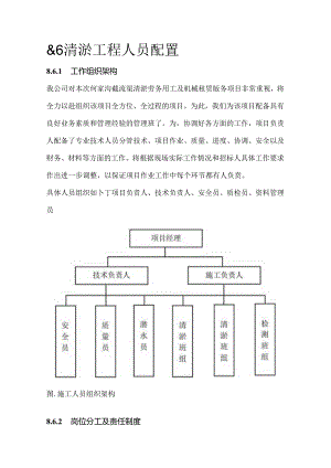 8.6清淤工程人员配置.docx