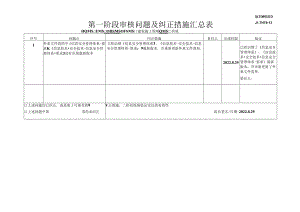 第一阶段审核问题及纠正措施汇总表【一阶段适用】 JL-M-T-19-13.docx