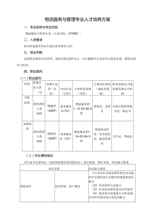 职业技术学院物流服务与管理专业人才培养方案（5学年一贯制）.docx
