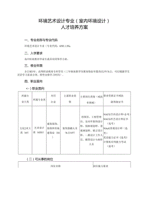 职业技术学院环境艺术设计（室内环境设计）专业人才培养方案.docx