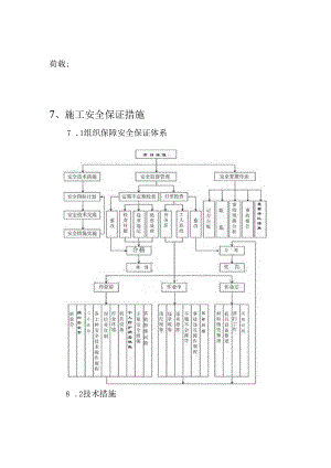 模板工程施工方案及计算书.docx