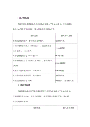 化工厂防爆监控方案.docx