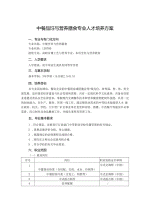 职业技术学校中餐烹饪与营养膳食专业人才培养方案.docx