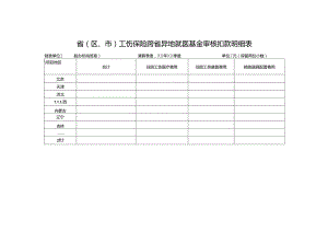 工伤保险跨省异地就医基金审核扣款明细表.docx