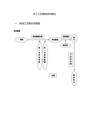 化工基础知识培训教材.docx
