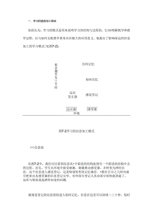 加涅认知指导学习理论.docx
