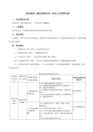职业技术学院表演艺术专业（器乐表演方向）专业人才培养方案.docx