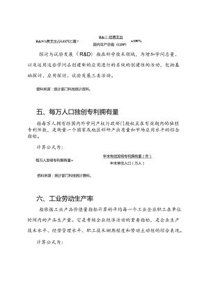 全面建成小康社会统计监测指标(DOC).docx