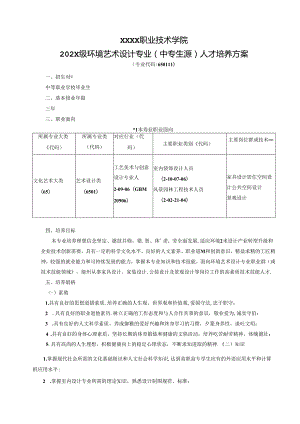 职业技术学院环境艺术设计专业（中专生源）人才培养方案.docx