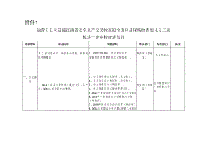 附件1 运营分公司迎接江西省安全生产交叉检查迎检资料及现场检查细化分工表（备用）.docx
