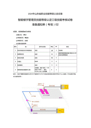 2024年山东省职业技能等级认定试卷 真题 智能楼宇管理员三级_技能_02_考场准备.docx