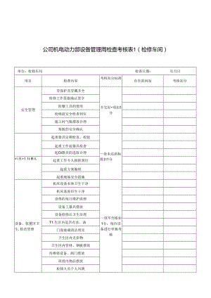 公司机电动力部设备管理周检查考核表(检修车间).docx