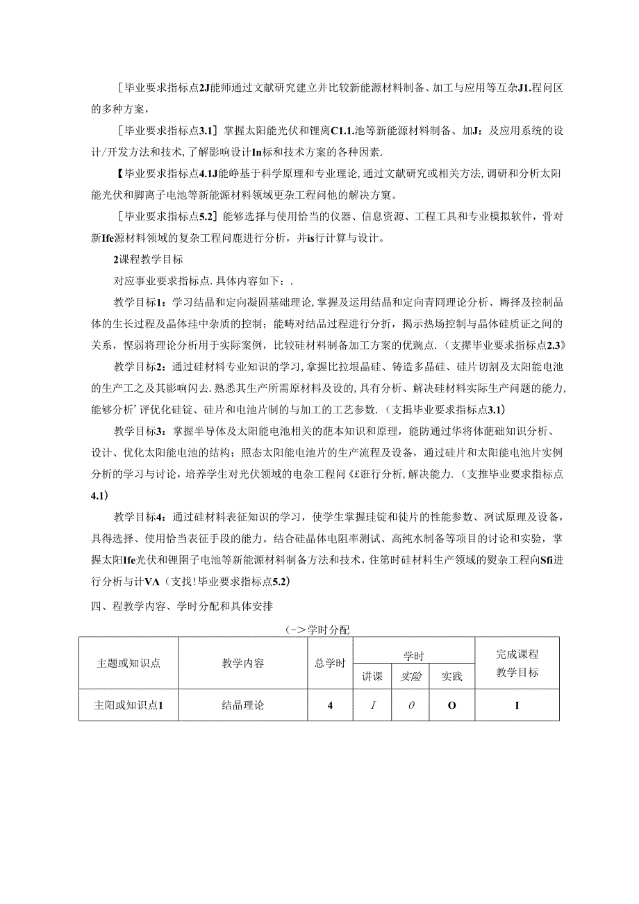 《硅材料生产技术》课程教学大纲.docx_第2页