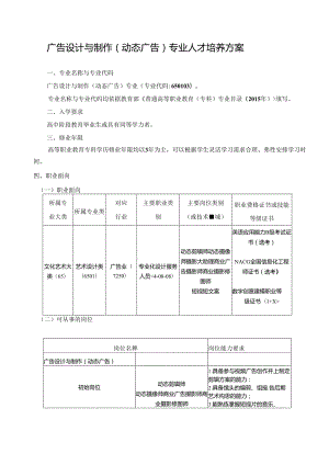 职业技术学院广告设计与制作（动态广告）专业人才培养方案.docx