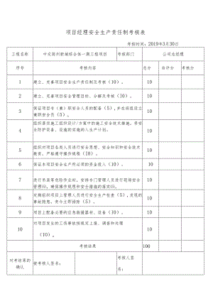 简州新城综合体一期安全生产责任制考核表.docx