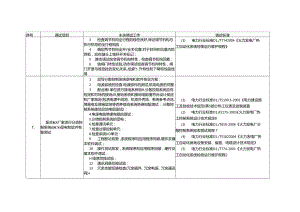 热控专业调试项目及主要工作内容.docx