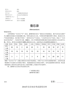 安全知识考试奖励申请-备忘录.docx