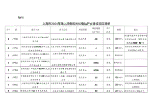 2333eb571941ce7d004a0debf2260288.docx