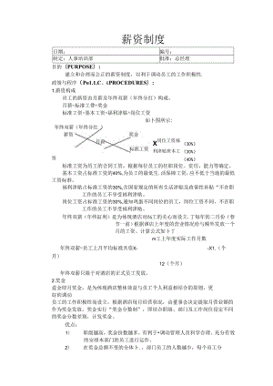 公司薪资制度范文.docx