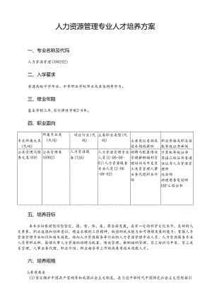 职业技术学院人力资源管理专业人才培养方案.docx