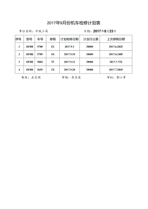中铁三局黄万线9月检修计划.docx
