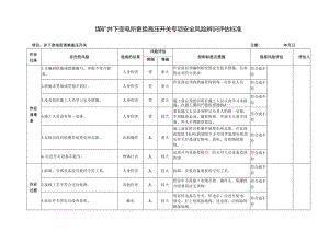 煤矿井下变电所更换高压开关专项安全风险辨识评估标准.docx