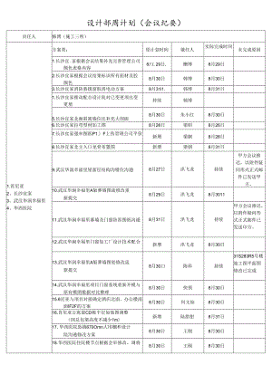 施工三所----责任人周计划（2019.09.02-2019.09.08）.docx