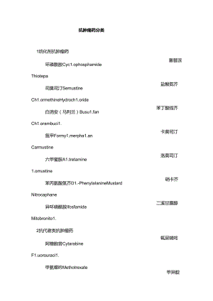 抗肿瘤药分类.docx