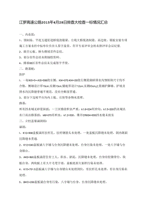 1标排查大检查情况2015.04.28.docx