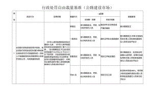 行政处罚自由裁量基准（公路建设市场）.docx