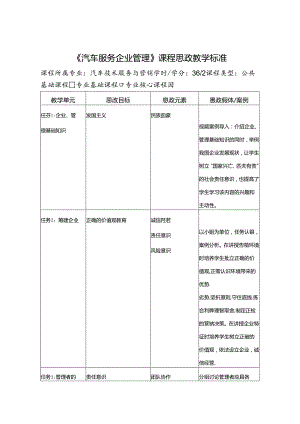 《汽车服务企业管理》课程思政标准.docx