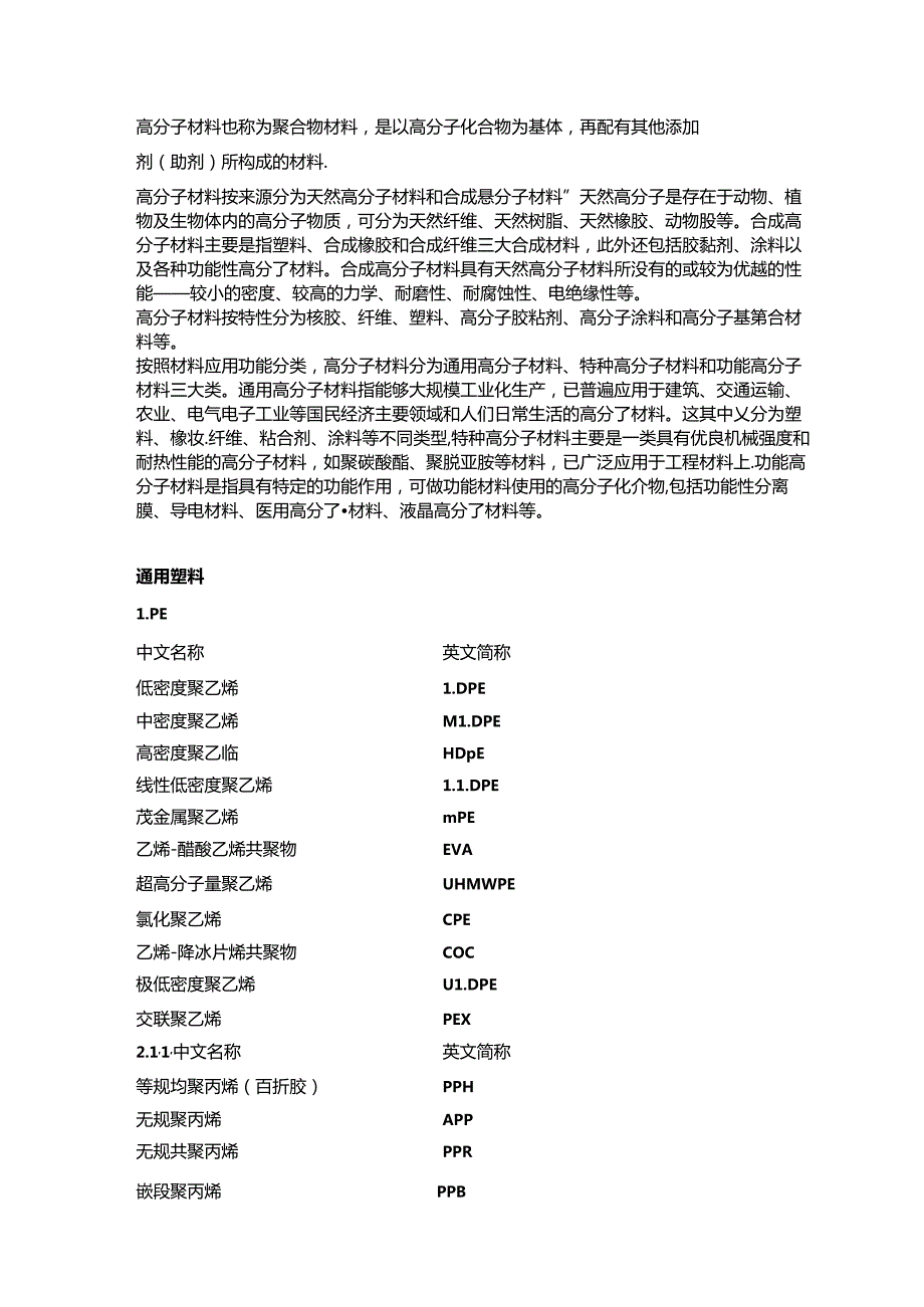 高分子材料分类及英文简称.docx_第1页